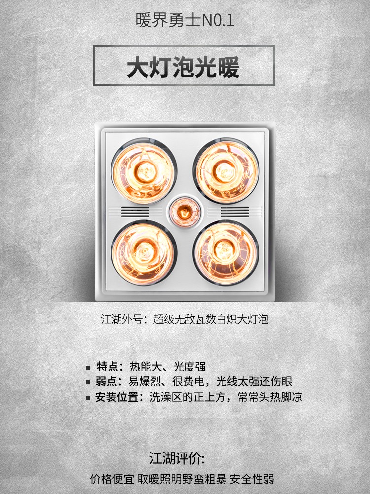 大燈泡光暖優劣.jpg