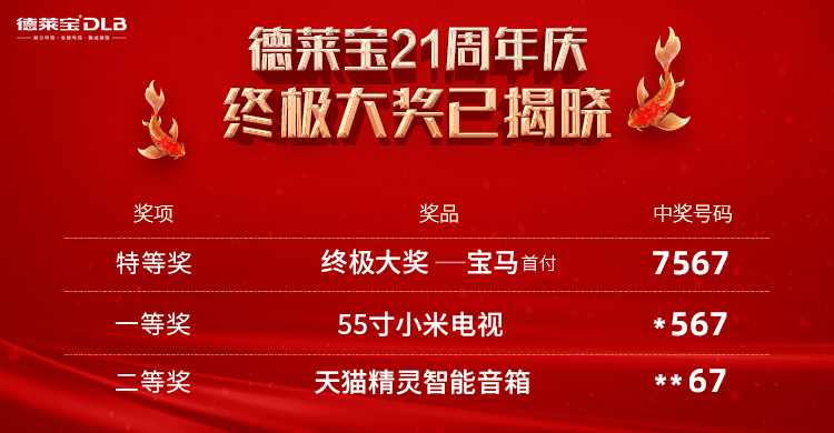 德萊寶21周年慶終極大獎揭曉.jpg