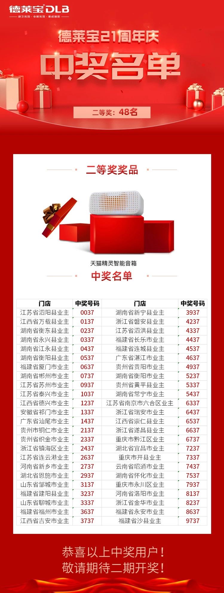 德萊寶21周年慶第一期中獎名單公布.jpg