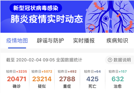 肺炎疫情實時動態.png