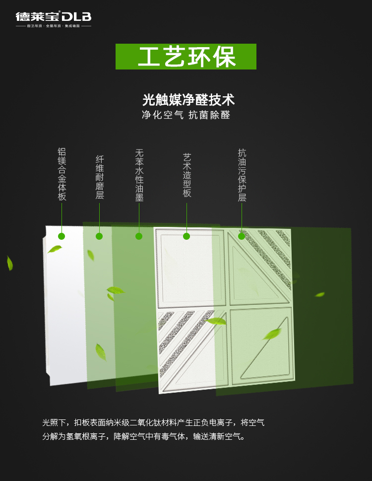 德萊寶凈醛吊頂采用光觸媒凈醛技術，凈化空氣.jpg